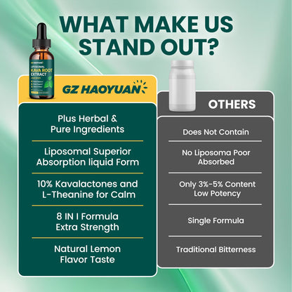 GZ HAOYUAN Liposomal Kava Drops – Calming Kava Liquid with GABA & Ashwagandha