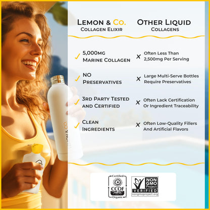 LEMON & CO. Liquid Collagen for Women – 5000mg Marine Collagen, Organic Lemon & Vitamin C
