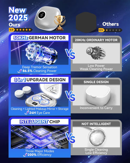 2025 Upgraded Ultrasonic Contact Lens Cleaner – 50KHz German Motor, Intelligent Chip, 3 Smart Modes, 99% Brightness, Portable Grey