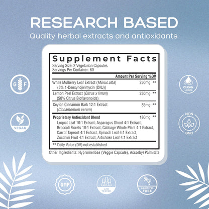 Natural Cure Labs Level Off Anti Spike – Glucose Support Capsules (120 Count)