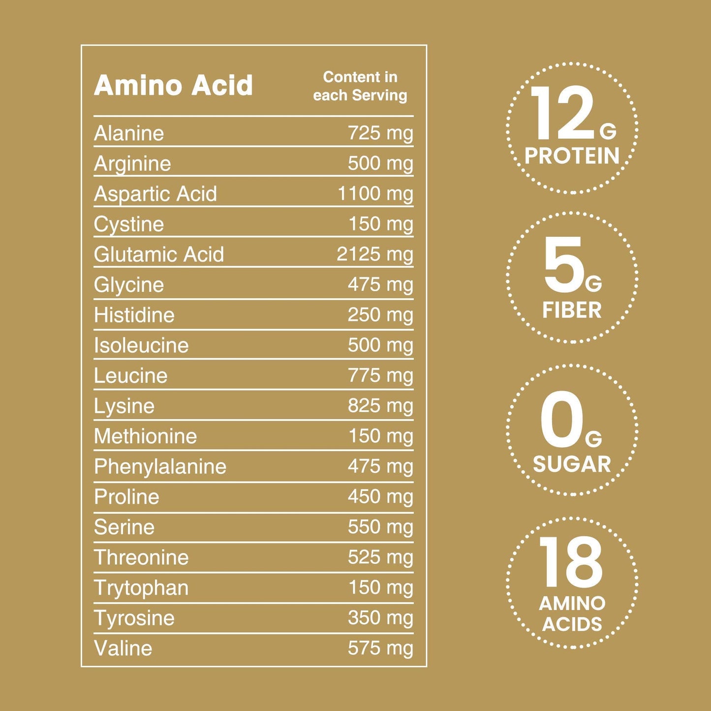 Lewis Labs Brewer's Yeast Flakes – Rich in B-Vitamins & Amino Acids | Vegan, Gluten-Free | Unsweetened, 2 Pack