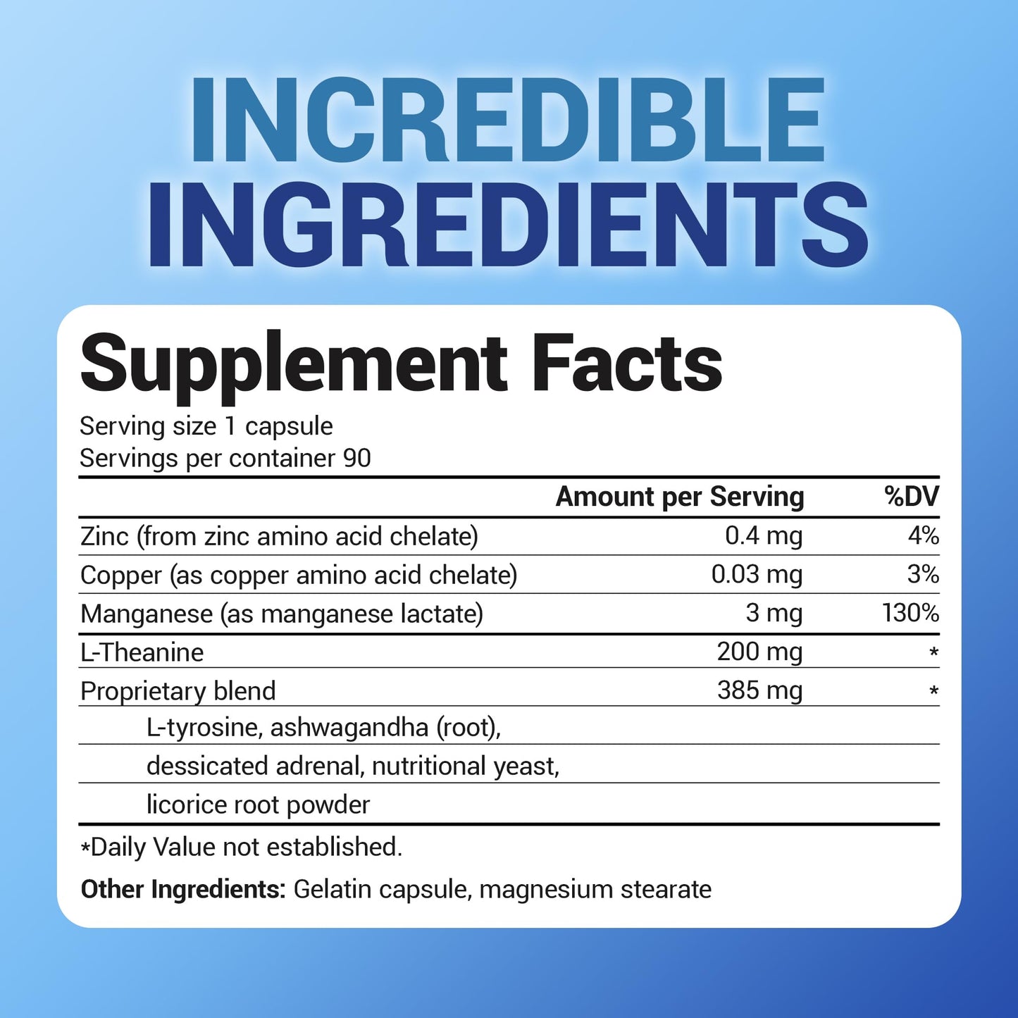 Dr. Berg L-Theanine 200mg - Adrenal Support, Stress Relief & Mental Clarity - 90 Gelatin Capsules