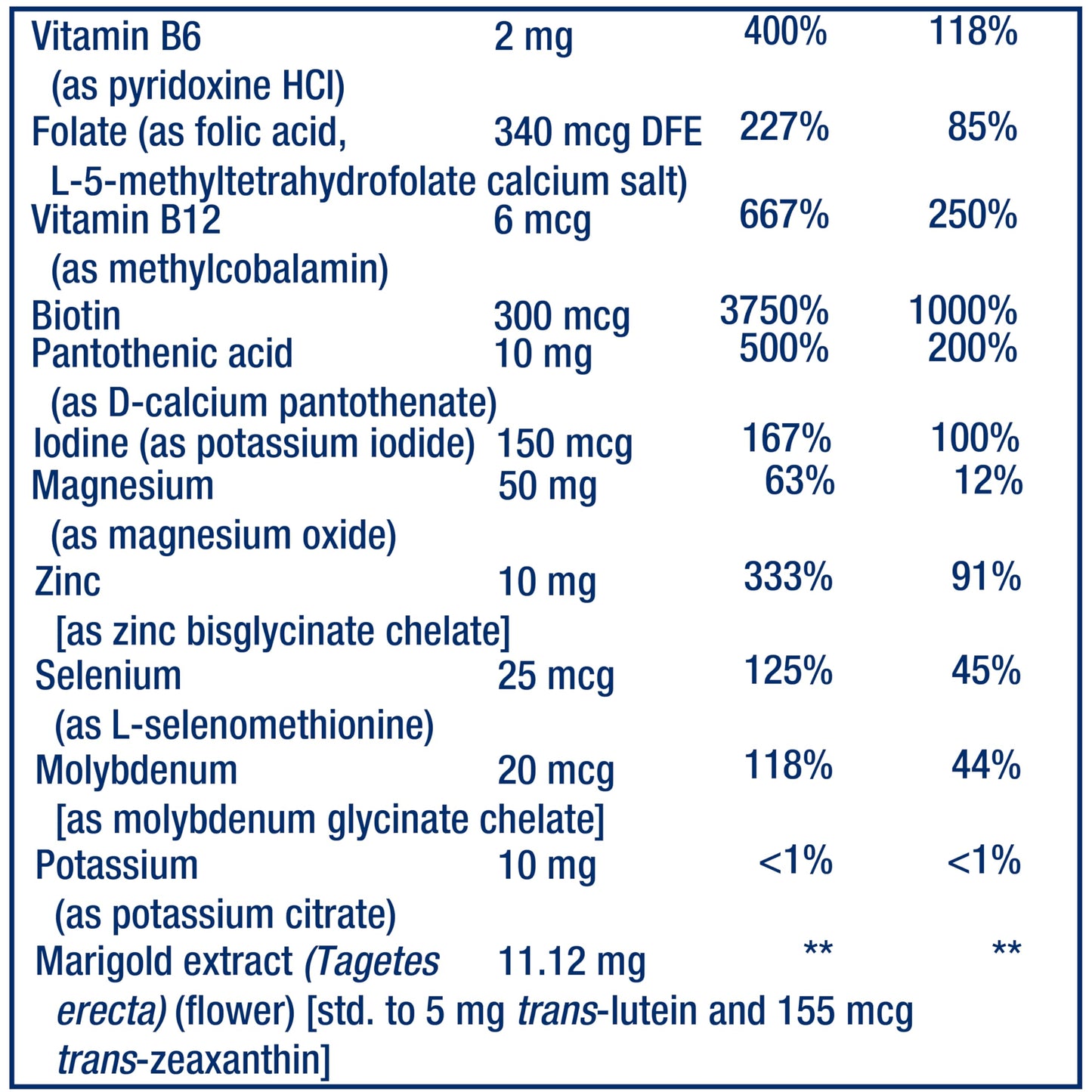 Life Extension Children's Formula Mix™ | Multivitamin for Kids – 18 Vitamins & Minerals | Berry Flavored, Gluten Free & Non-GMO | 120 Chewable Tablets