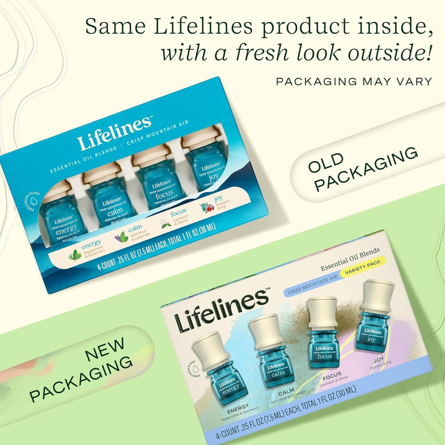 Lifelines Essential Oil Blends 4-Pack – Crisp Mountain Air | Joy, Calm, Focus & Energy