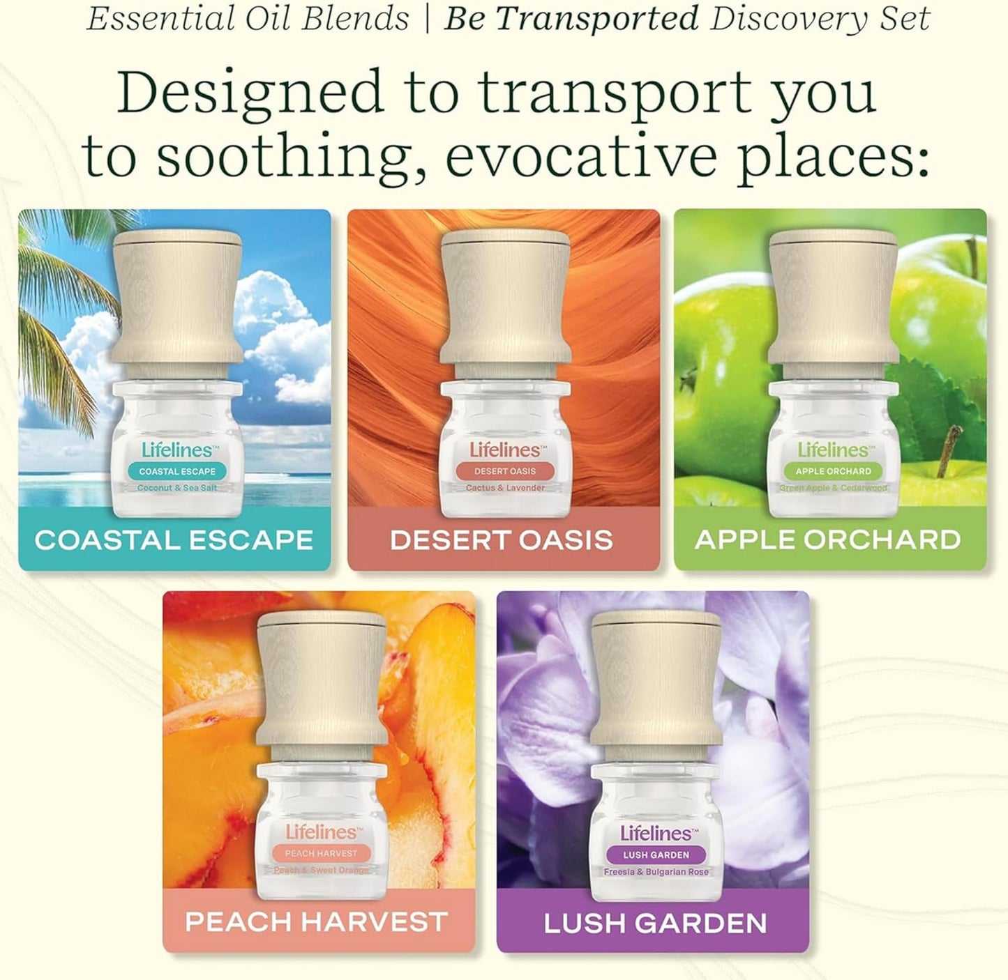 Lifelines Be Transported 5-Pack Discovery Set - Essential Oil Blends with Precision Pump