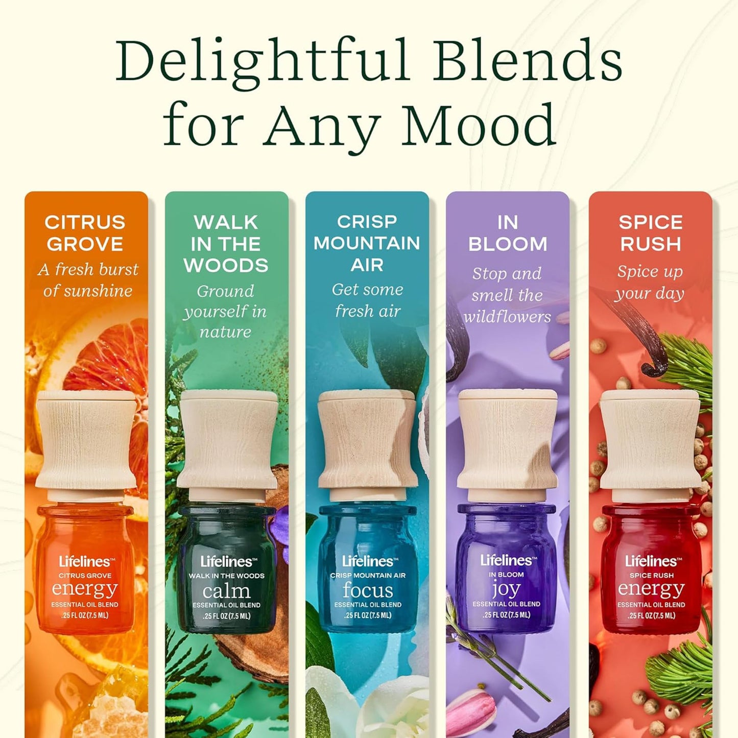 Lifelines Walk in the Woods Essential Oil Blends 4-Pack | Precision Pump