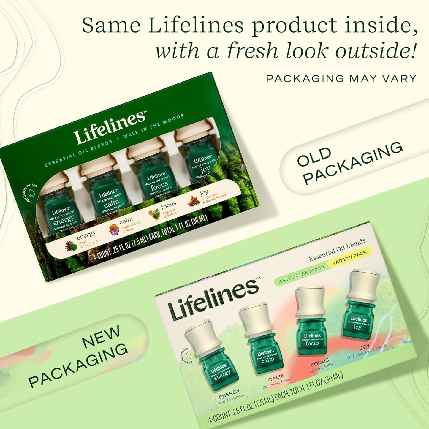 Lifelines Walk in the Woods Essential Oil Blends 4-Pack | Precision Pump