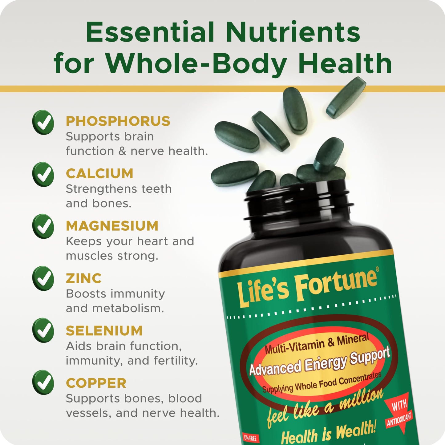 Life's Fortune Multivitamin & Mineral – 60 Tablets | All-Natural Energy & Whole-Food Formula