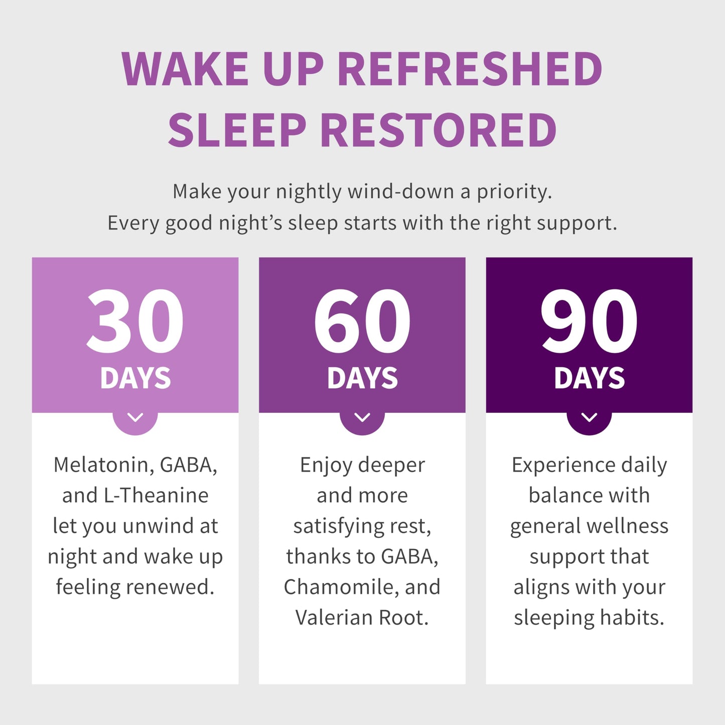 12-in-1 Melatonin Sleep Capsules – Sleep Aid with 5mg Melatonin + 500mg Magnesium Glycinate (90ct)