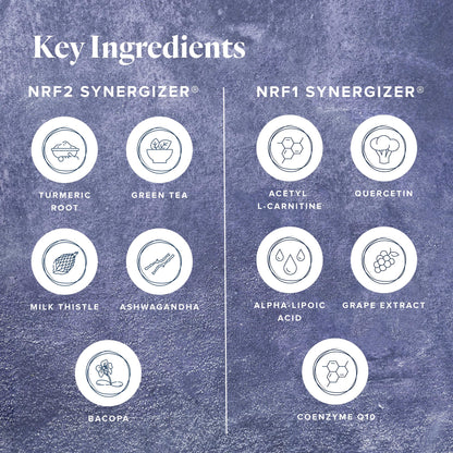 LifeVantage Protandim Dual Synergizer NRF1 + NRF2 Activators – Cellular Energy & Healthy Aging (60 NRF1 + 30 NRF2 Caps)