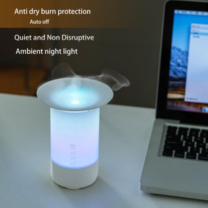 Lifgtzyn Essential Oil Diffuser for Home 100ml Humidifier – USB Powered, 7 LED Lights, Auto Shut-Off, White