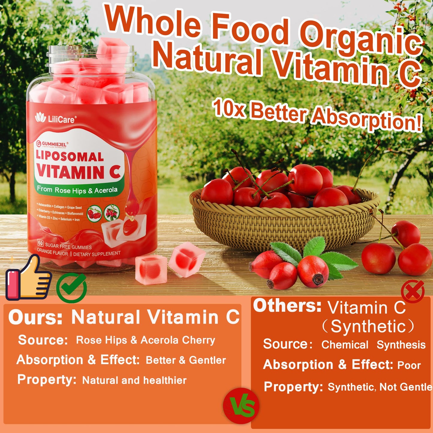 LILICARE Liposomal Vitamin C 1000mg Gummies – Immune Support, Organic, Sugar Free, 2-Pack