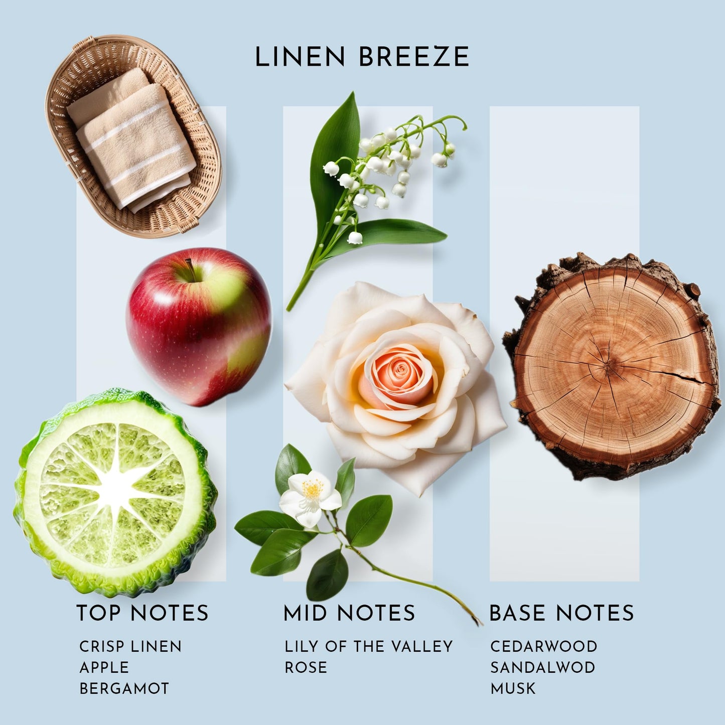 Linen Breeze Aroma Essential Oil Blend – 2 oz (60 mL) for Diffusers & Nebulizers | Scent Better