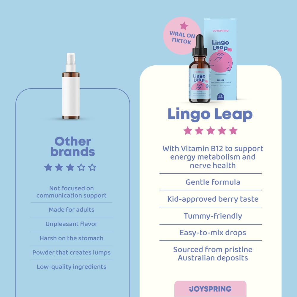 JoySpring LingoLeap: Liquid Kids Formula with Zeolite Clinoptilolite, Methylated B12 & Vitamin D3 | Ages 3+ | 1 fl oz
