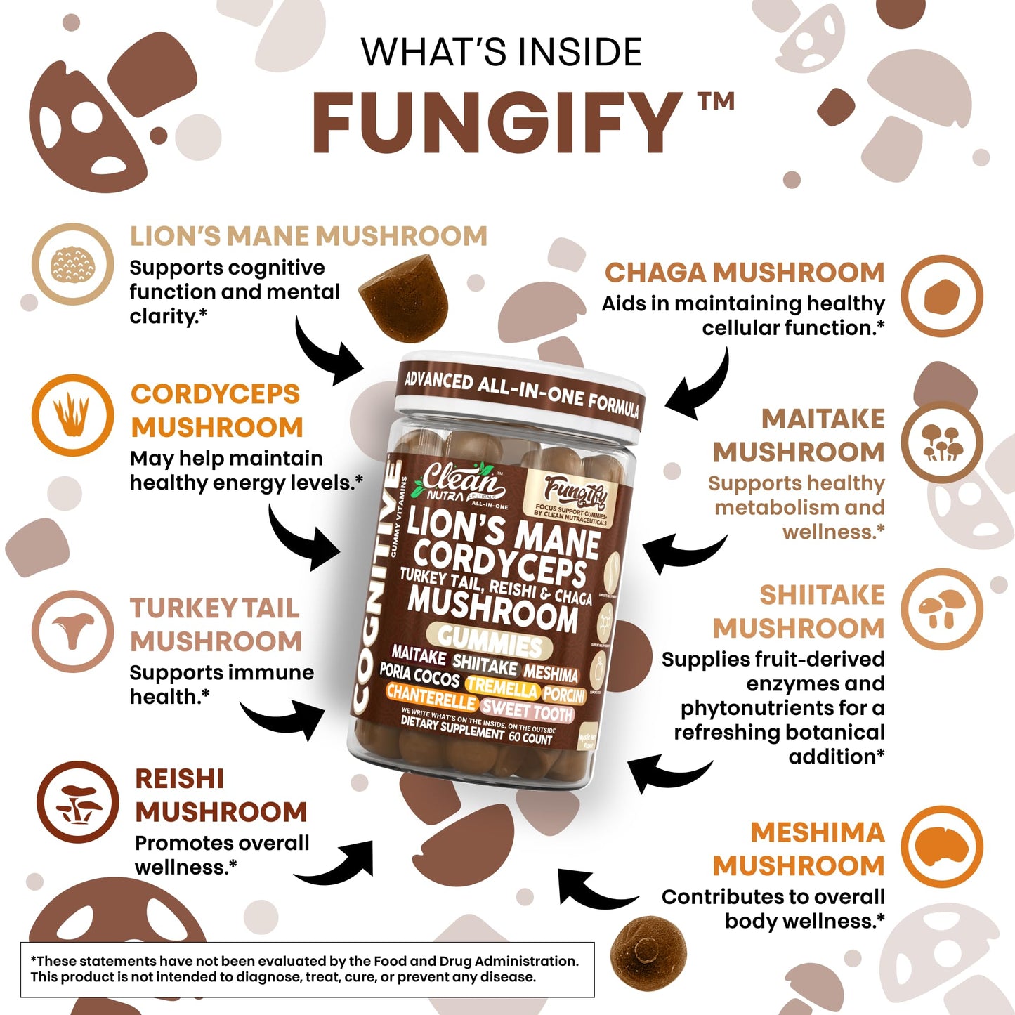 Clean Nutra Lions Mane Gummies — Memory & Focus with Cordyceps, Reishi & Immune Support