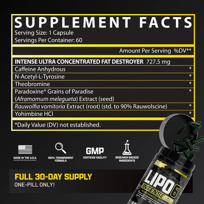 Nutrex Lipo-6 Black Intense Thermogenic Fat Burner for Men & Women | 60 Diet Pills