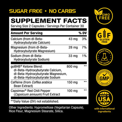 Lipo Burn Keto BHB – Exogenous Ketones with Capsimax & Caffeine (1 Month) | Vegetarian & Non-GMO