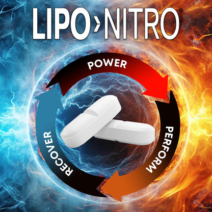 LipoNitro Thermo-Burn Diet Pills with Nitro Energy – 120 White Tablets | Made in USA