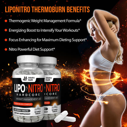 LipoNitro Thermo-Burn Diet Pills with Nitro Energy – 120 White Tablets | Made in USA
