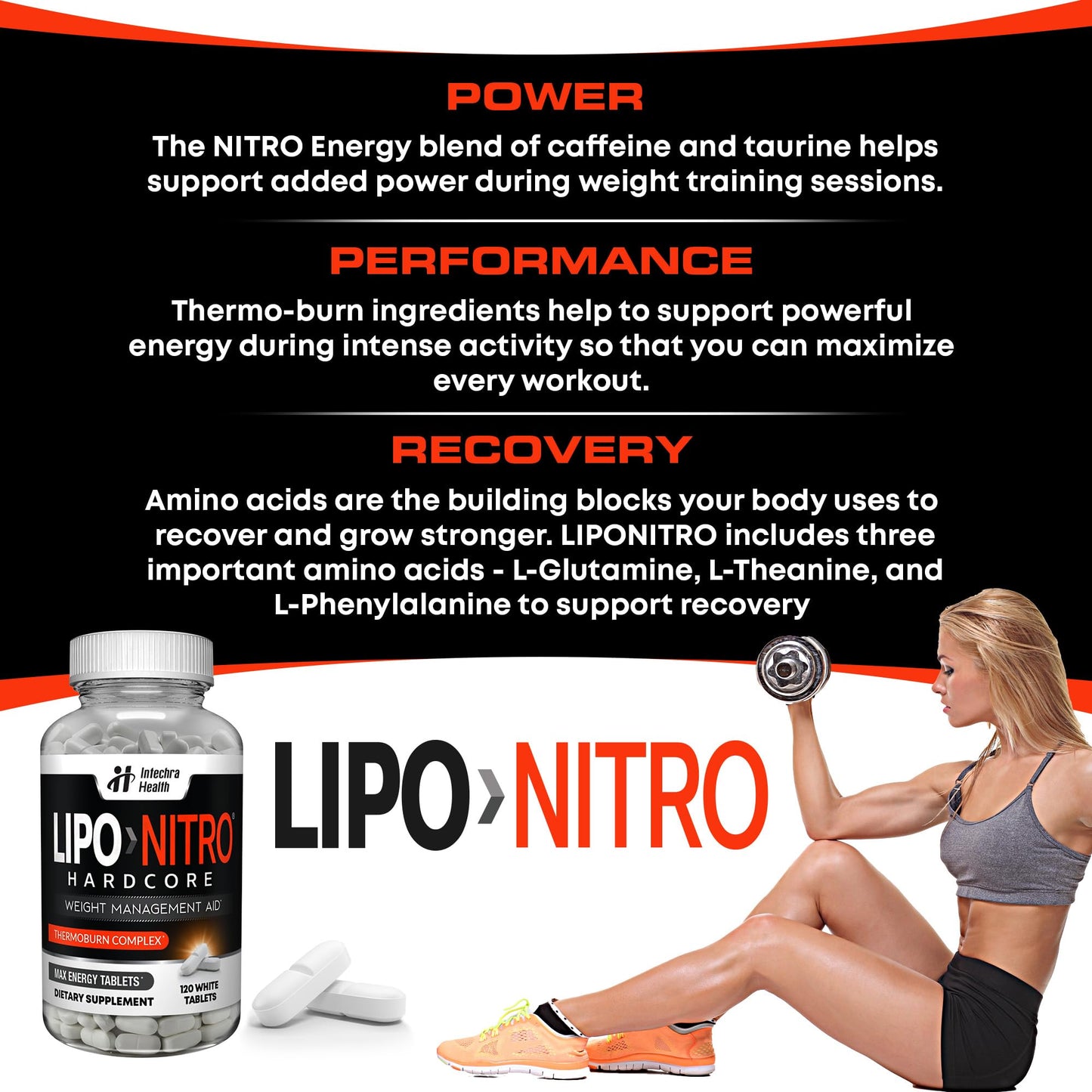 LipoNitro Thermo-Burn Diet Pills with Nitro Energy – 120 White Tablets | Made in USA