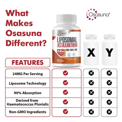 Liposomal Astaxanthin 24MG — Maximum Absorption, Non-GMO & Gluten Free, 120 Softgels