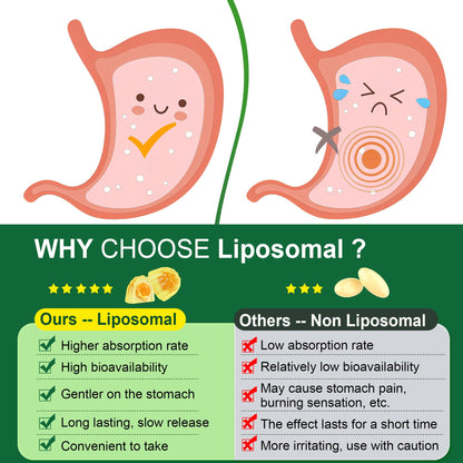 Oil of Oregano with Black Seed Oil Gummies – Liposomal, Sugar Free (2 Months) | Immune Support