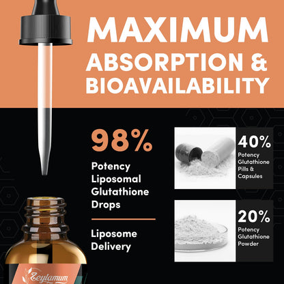 Zeylamum 2000mg Liposomal Glutathione Liquid Drops — Ultra-Absorption, Skin & Immunity Support, 8.08 oz