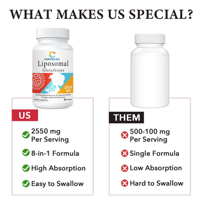 Liposomal Glutathione Softgels - Enhanced Absorption | L-Glutathione, Immune Support, Liver Detox | 60 Softgels