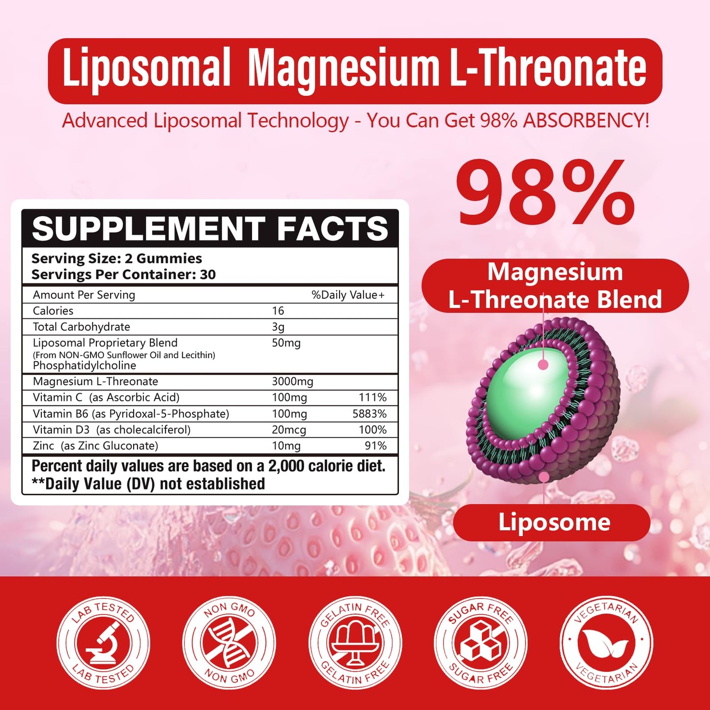 2 Pack Liposomal Magnesium Threonate Gummies – High-Potency 3000mg, 98% Absorption | Magnesium L-Threonate for Muscle & Nervous System (Kids & Adults)