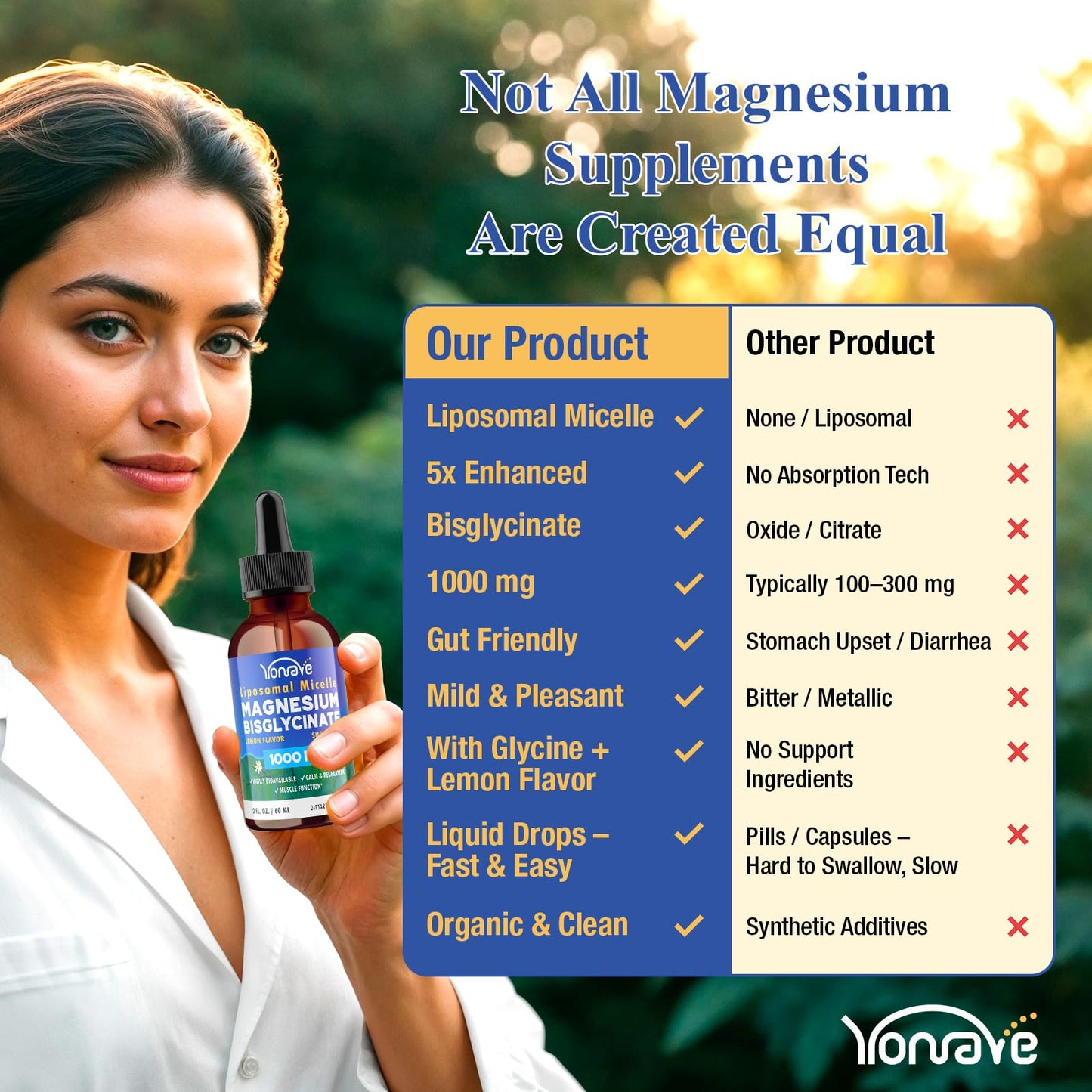 Magnesium Bisglycinate Liquid – High Absorption Liposomal Micelle (60ml)