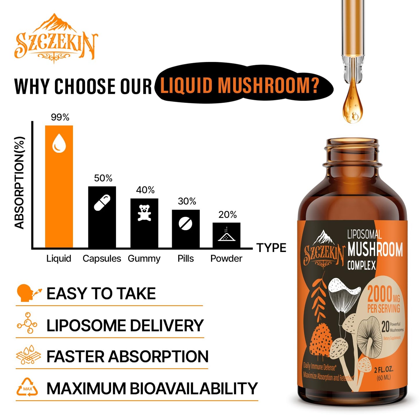 Liposomal Mushroom Drops 2000 MG – 20 Organic Extracts | Immunity & Cognition