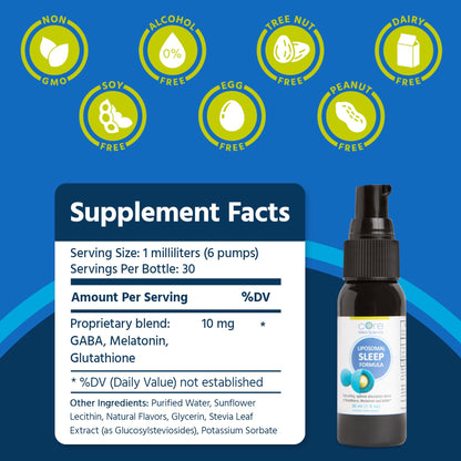 Liposomal Sleep Spray Formula by Core Med Science – 1 Fl Oz | Melatonin, GABA & Glutathione Sleep Aid