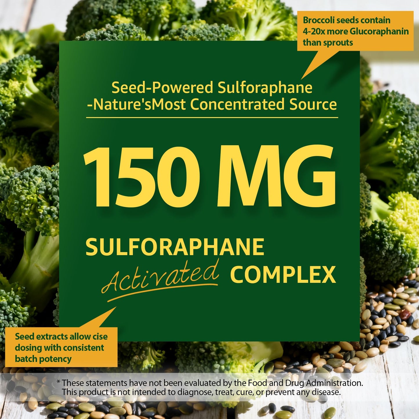 Liposomal Sulforaphane 150mg Gummies – Broccoli Seed Extract, Myrosinase, 60 Count