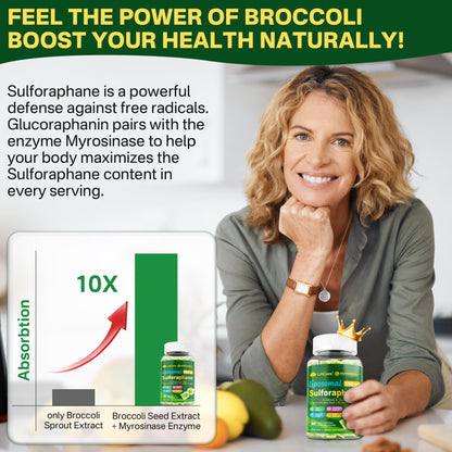 Liposomal Sulforaphane 150mg Gummies – Broccoli Seed Extract, Myrosinase, 60 Count
