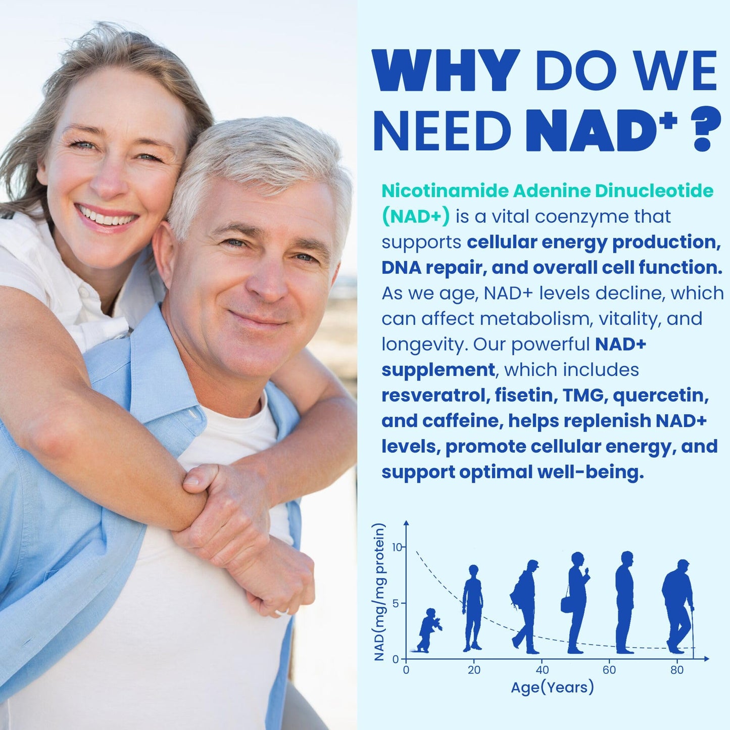 Liposomal NAD+ Gummies for Energy, Aging Defense & DNA Repair – 60 Count