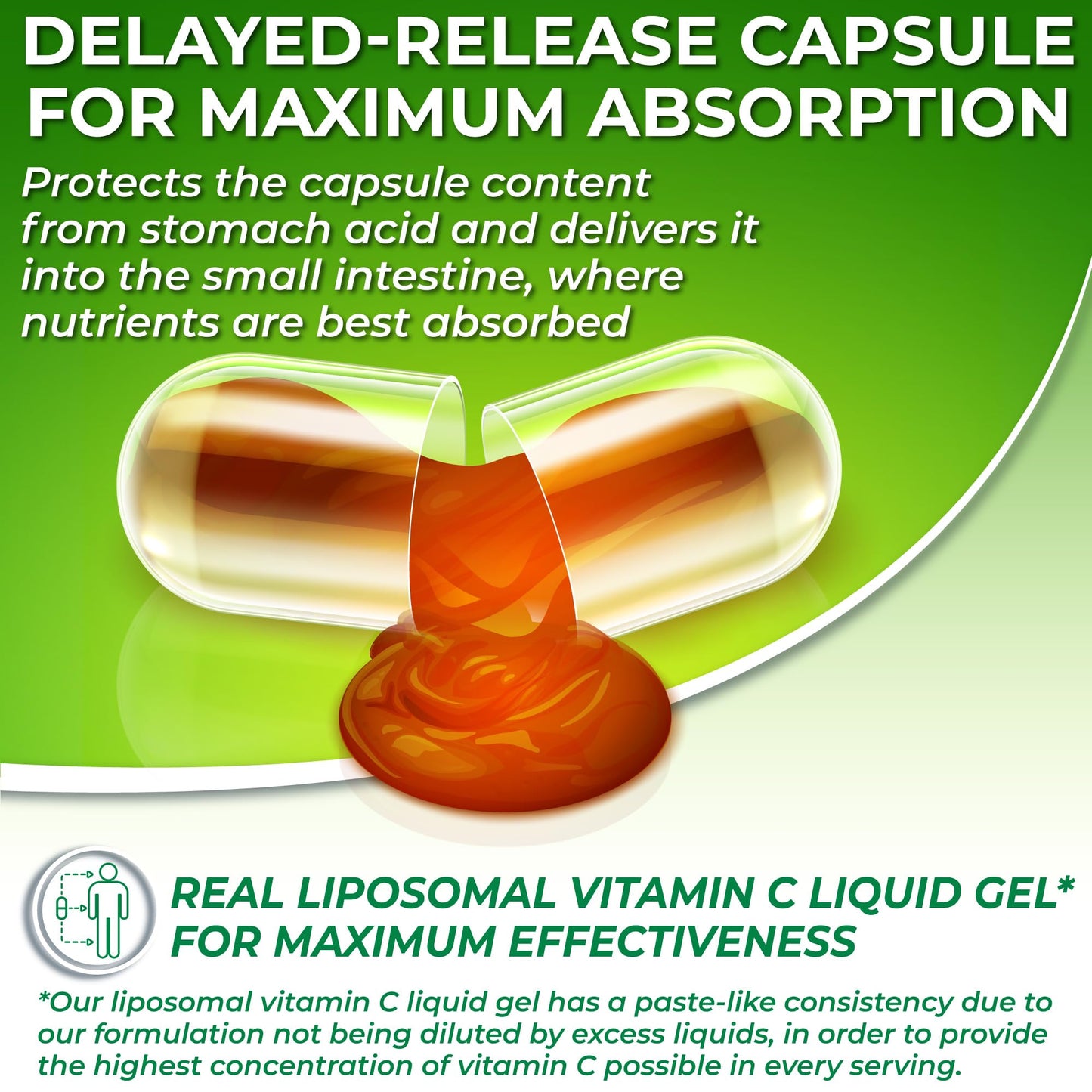 Liposomal Vitamin C 1100mg Liquid Gel Capsules – Organic Acerola Cherries | 120 ct