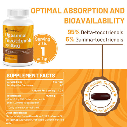 Liposomal Vitamin E Tocotrienols 1000mg - High Potency Tocotrienol Supplements (95% Delta, 5% Gamma)