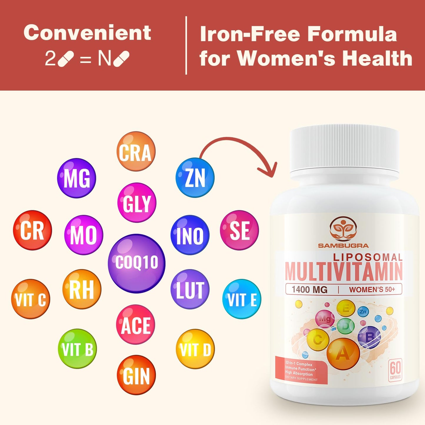 Liposomal Multivitamin for Women 50+ - Iron-Free 120 Capsules | CoQ10 & Bone Health