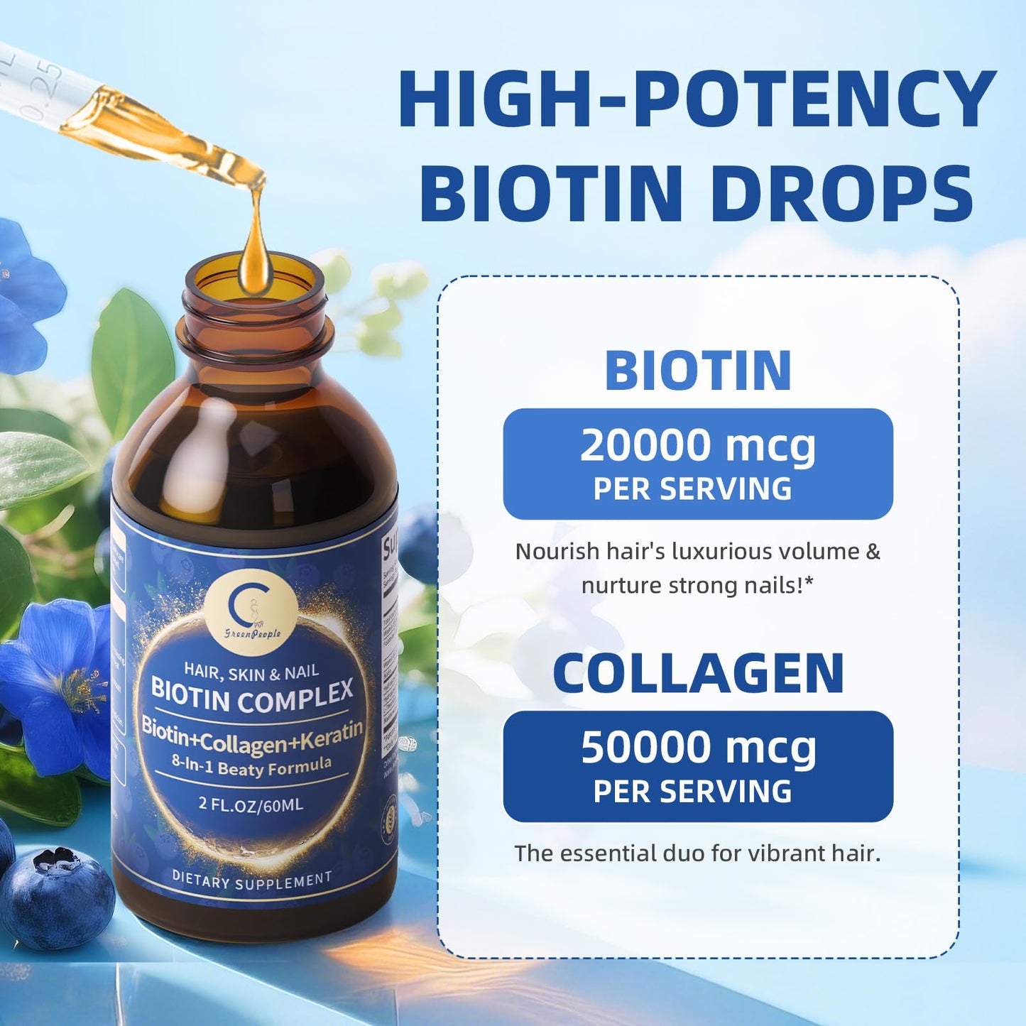 Liquid Biotin & Collagen Drops 20,000mcg – Hair Growth Vitamin for Women & Men | Glowing Skin & Nails – 2 Fl Oz