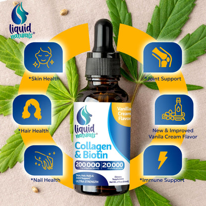 Liquid Collagen & Biotin Drops – Vanilla Flavor, 2oz | Hair, Skin & Nails Support, Keto Friendly