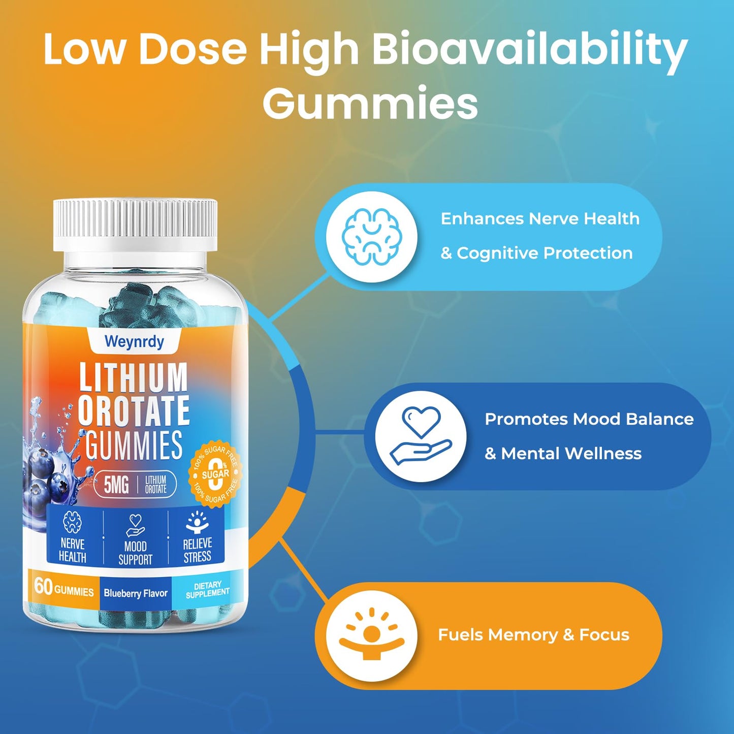 Lithium Orotate Gummies 5mg – Mood Support & Cognitive Focus (60 Gummies)