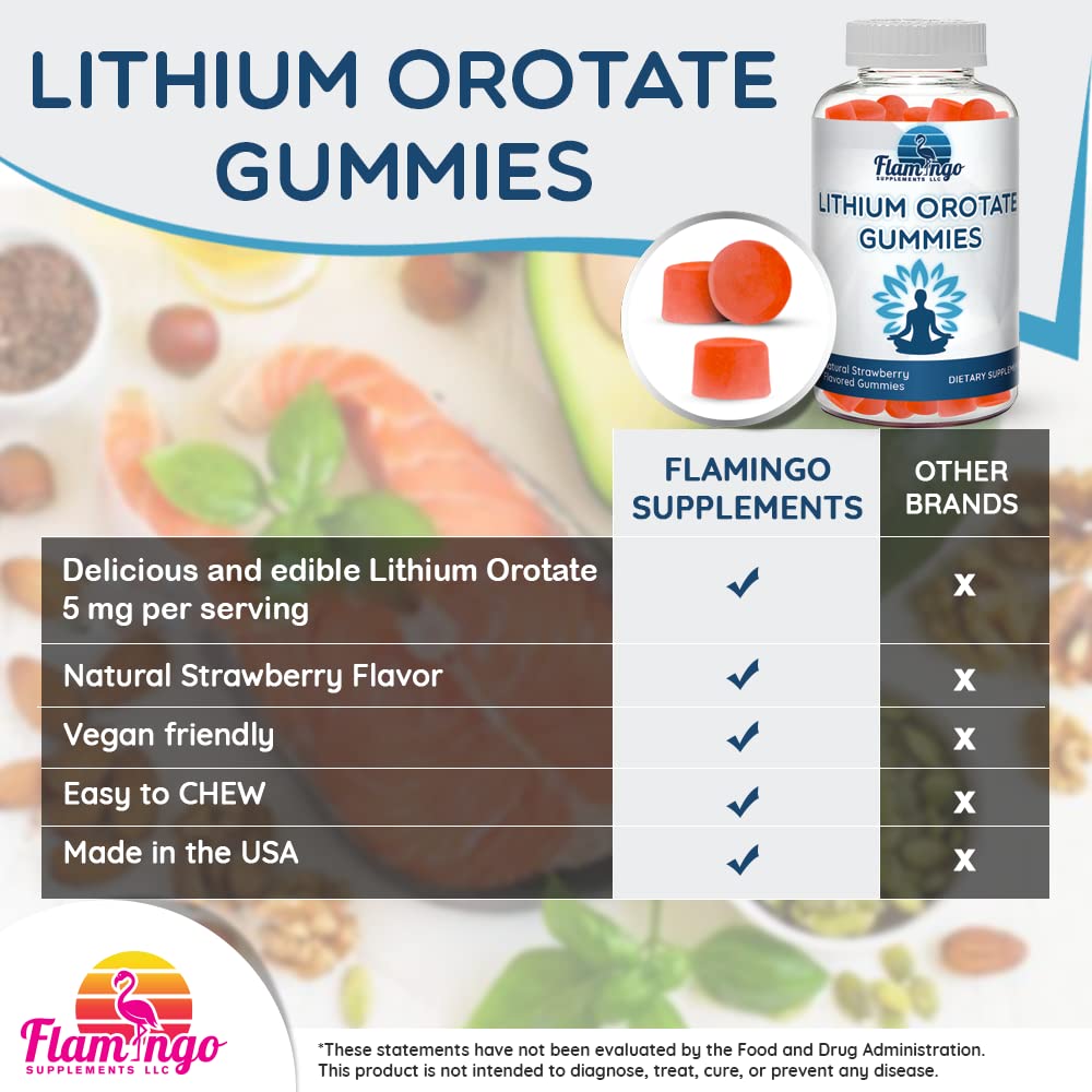 Lithium Orotate Gummies 5mg per Serving - Plant-Based, Third-Party Tested, Strawberry Flavor, 60 Count