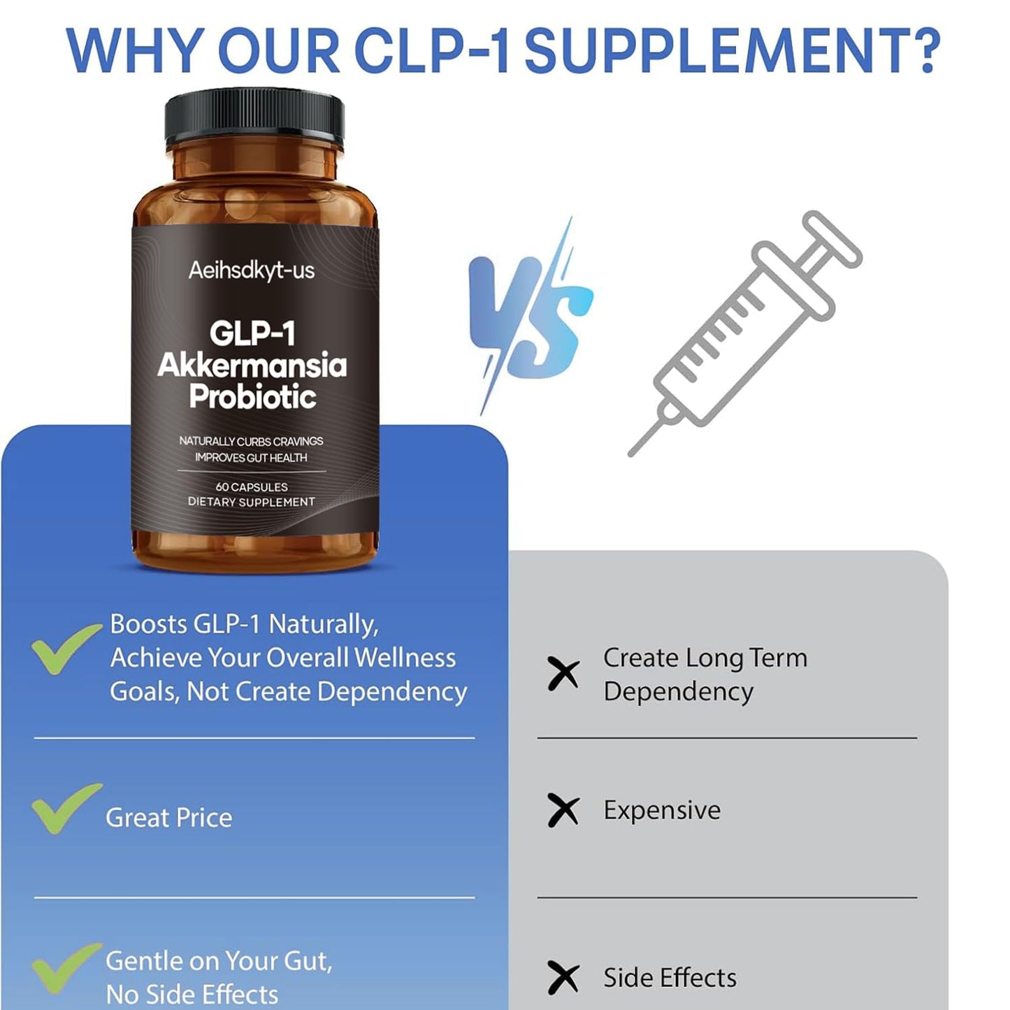 GLP-1 Supplement for Women & Men | Hunger & Metabolism Support – USA Made (60 Capsules)