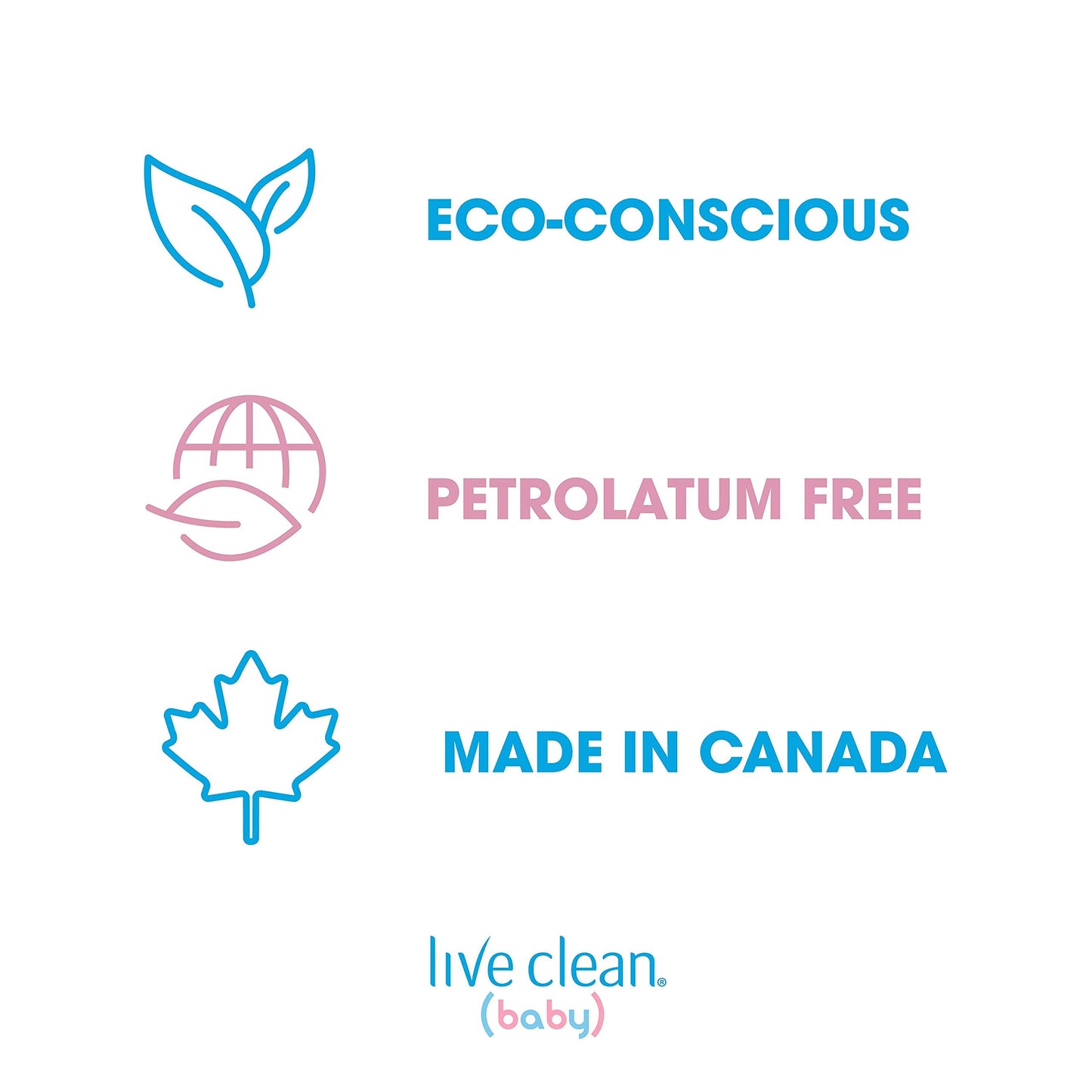 Live Clean Baby Tearless Shampoo & Wash – Organic, Eco-Friendly, 750 ml