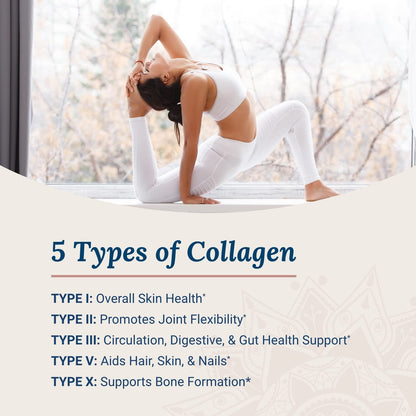 Live Conscious Beyond Collagen – Multi Collagen Capsules I–X with Biotin & Vitamin C (90 Capsules)