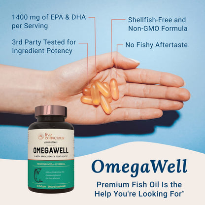 Live Conscious OmegaWell Fish Oil | 800 mg EPA / 600 mg DHA | Enteric-Coated, Burpless, Sustainably Sourced | 120-Count (2-Pack)