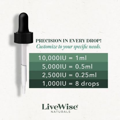 Live Wise Naturals Vitamin D3+K2 5,000 IU – Vegan Friendly
