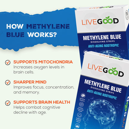 LIVEGOOD Methylene Blue – 15 Sublingual Strips, 20mg Each | Brain Support & Focus
