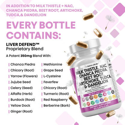 Clean Nutraceuticals Liver Defend 28-in-1 – Milk Thistle, NAC, Chanca Piedra & TUDCA, 2 Pack