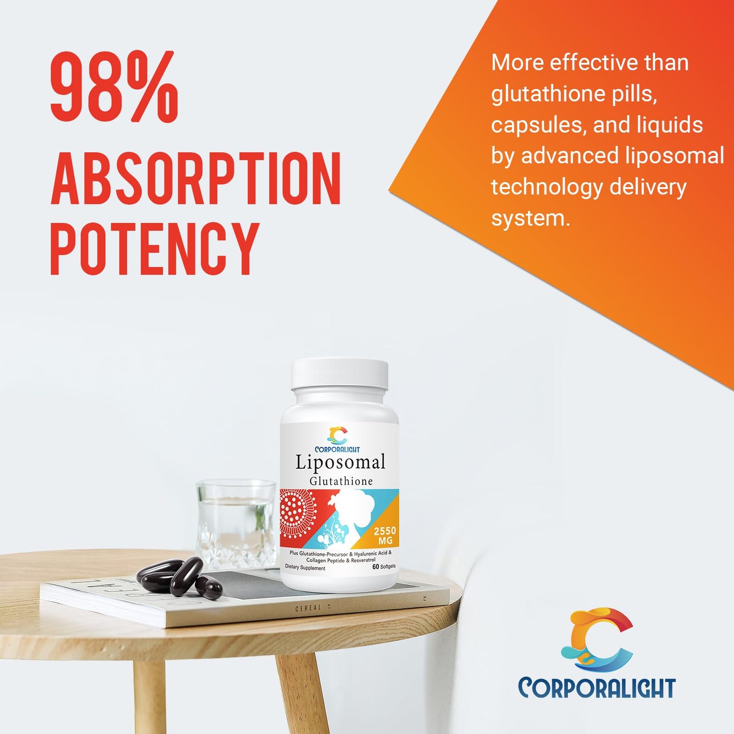 Liposomal Glutathione Softgels - Enhanced Absorption, Immune & Liver Support (Gluten Free, 120 Softgels)
